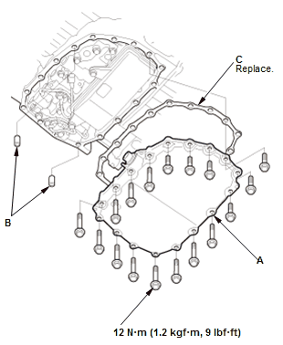 Continuously Variable Transmission (CVT) - Service Information